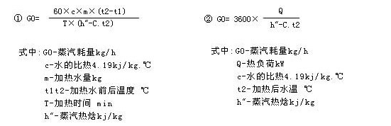 浸没式蒸汽消声加热器