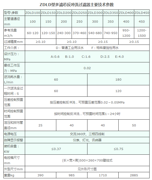 微信截图_20230927171148.png