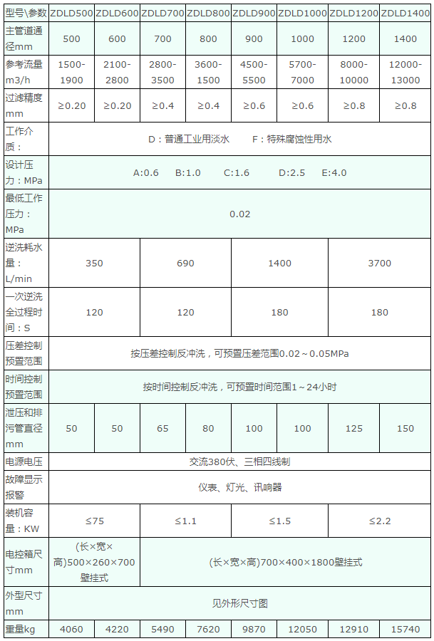 微信截图_20230927171200.png